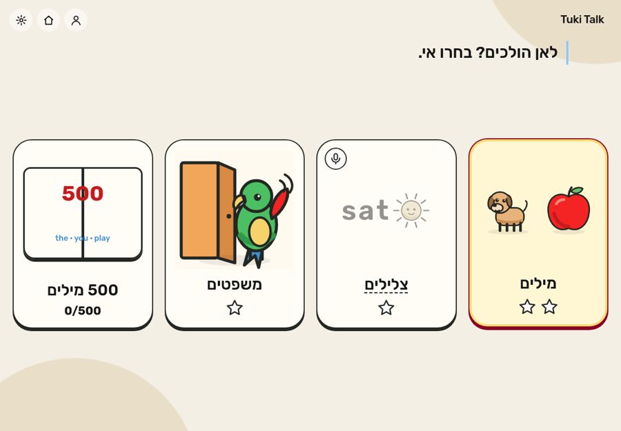 מפת האיים